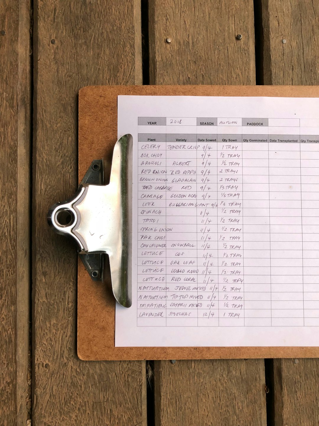 Wooden clipboard with plant sowing record on rustic planks.